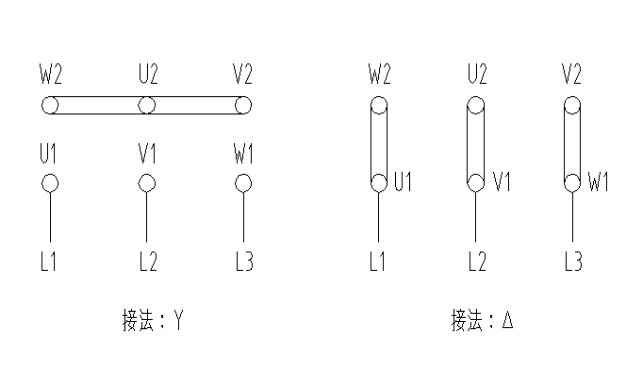 接線方式圖