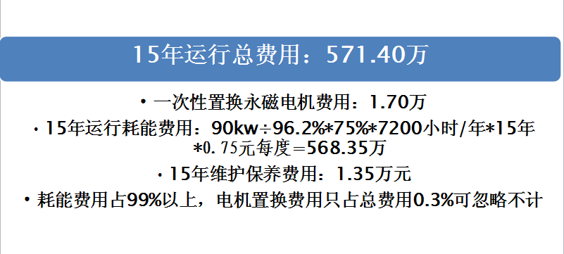 永磁電機節能計算2.png