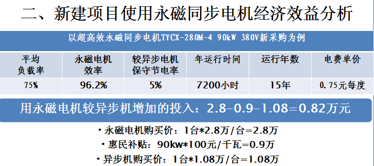 永磁電機節能計算4.png